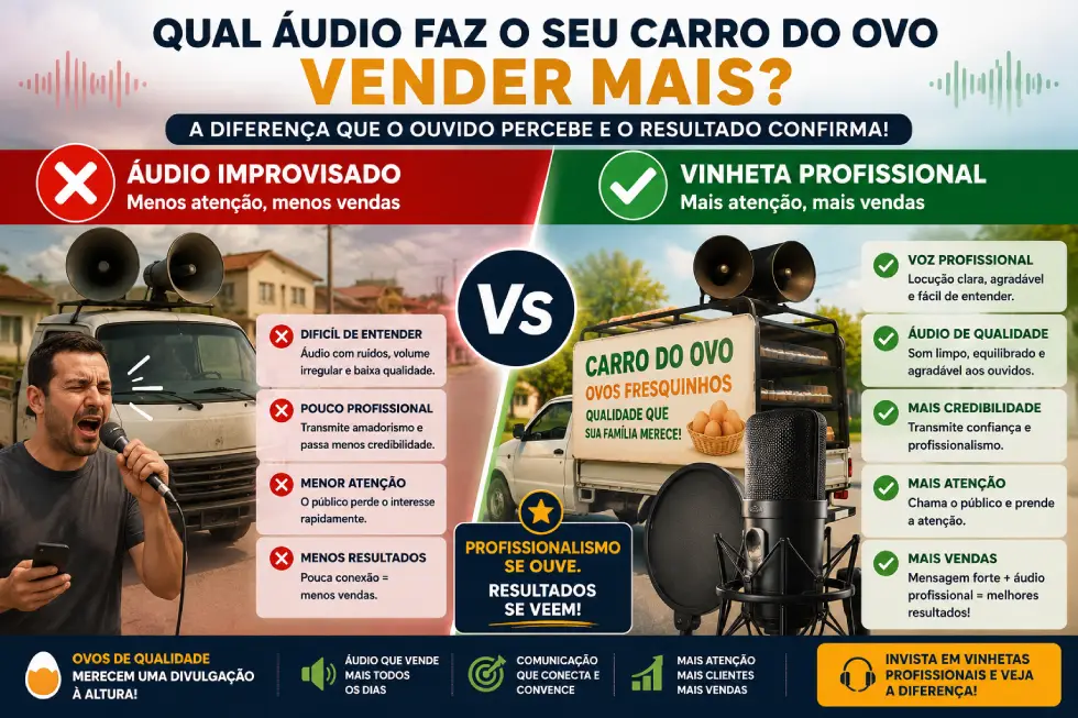 Comparativo entre áudio improvisado e vinheta profissional para carro do ovo mostrando diferenças em qualidade, clareza da mensagem, credibilidade e potencial de vendas.